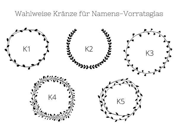 Personalisierbares Namens-Vorratsglas