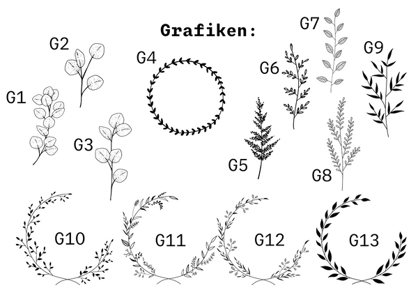 Erinnerungsbox "Geburt"